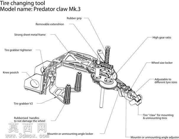 ��̥���߸ı䲶ʳ��צMk.3