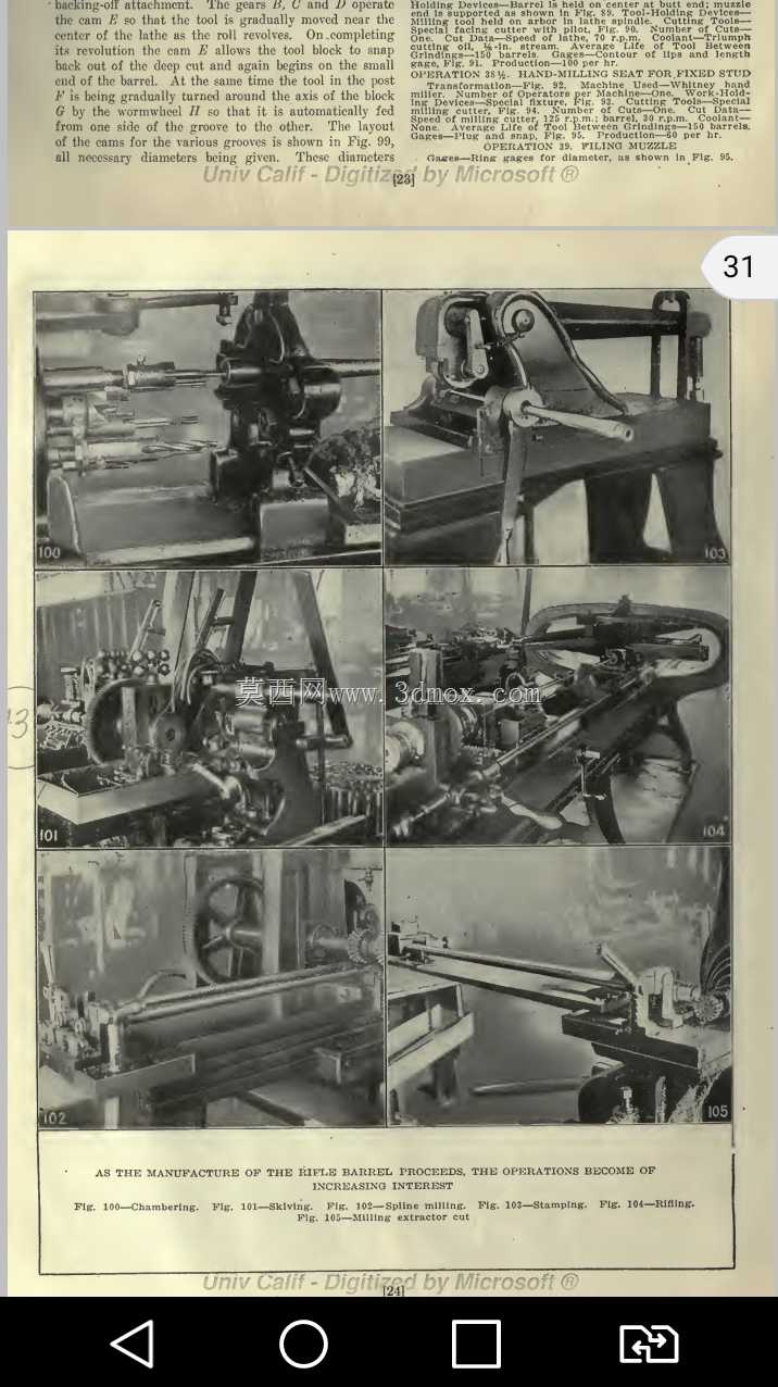Springfield 1903����ָ��