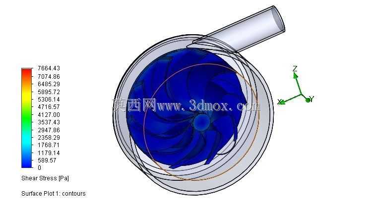 ����SolidWorks�����ı�CFDģ��