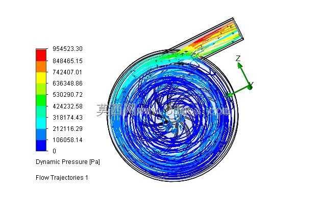 ����SolidWorks�����ı�CFDģ��