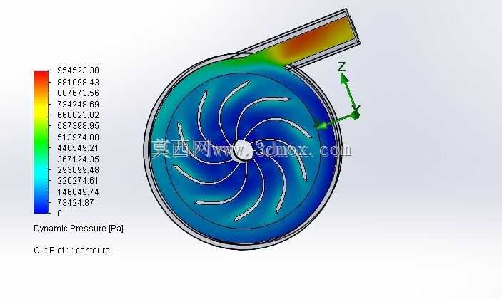 ����SolidWorks�����ı�CFDģ��