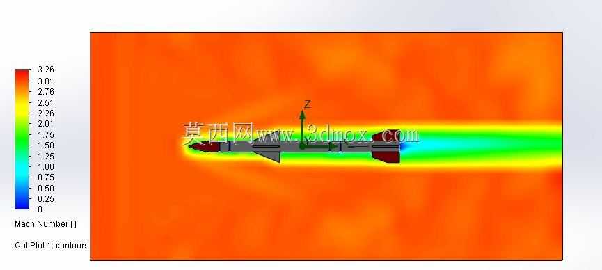 ����solidworks�Ŀտյ���CFD����