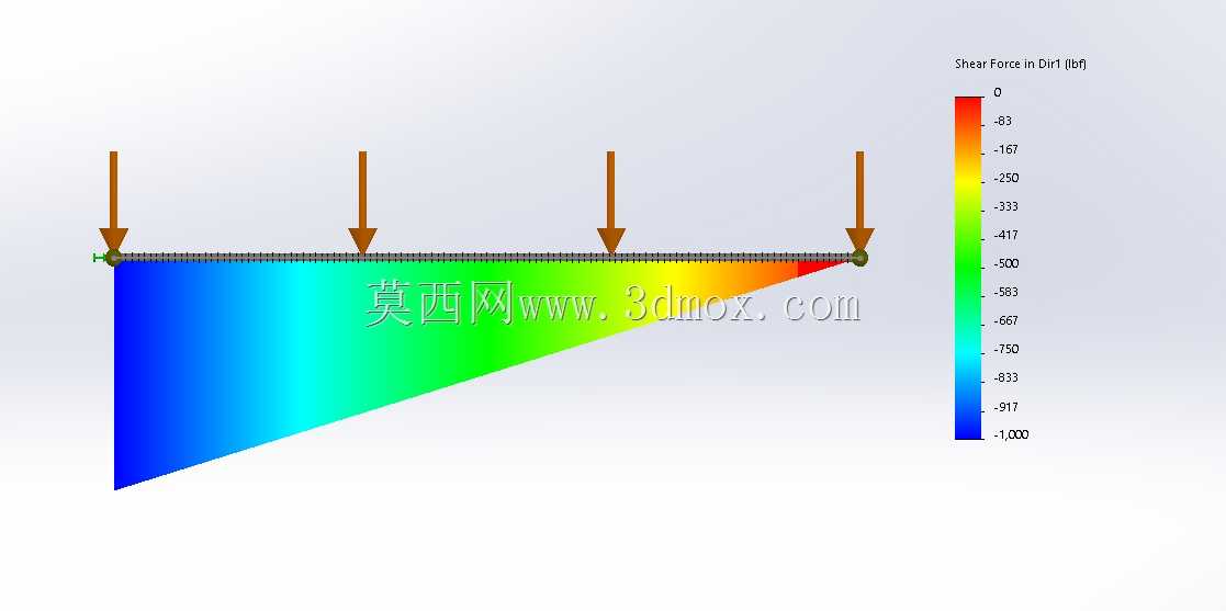 ʹ��SolidWorks�ļ��������