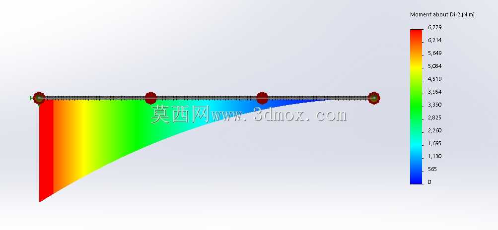 ʹ��SolidWorks�ļ��������