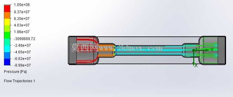 ѹ��\u0026ʹ��SolidWorks����ģ��۲��ֱ���ܵ��е��ٶȱ仯