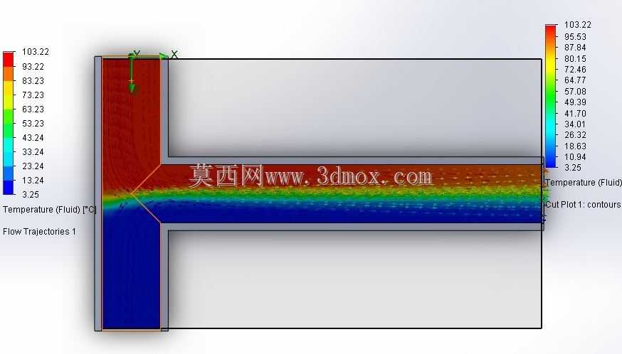 ����SolidWorks����ģ��ʵ�ֲ�ͬ�¶��µ��������