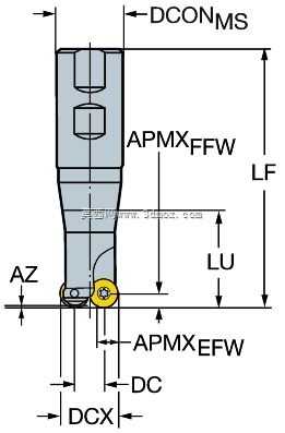 RA300-032M32-09H