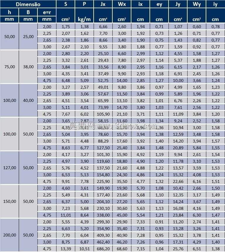 特雷利3号地铁站