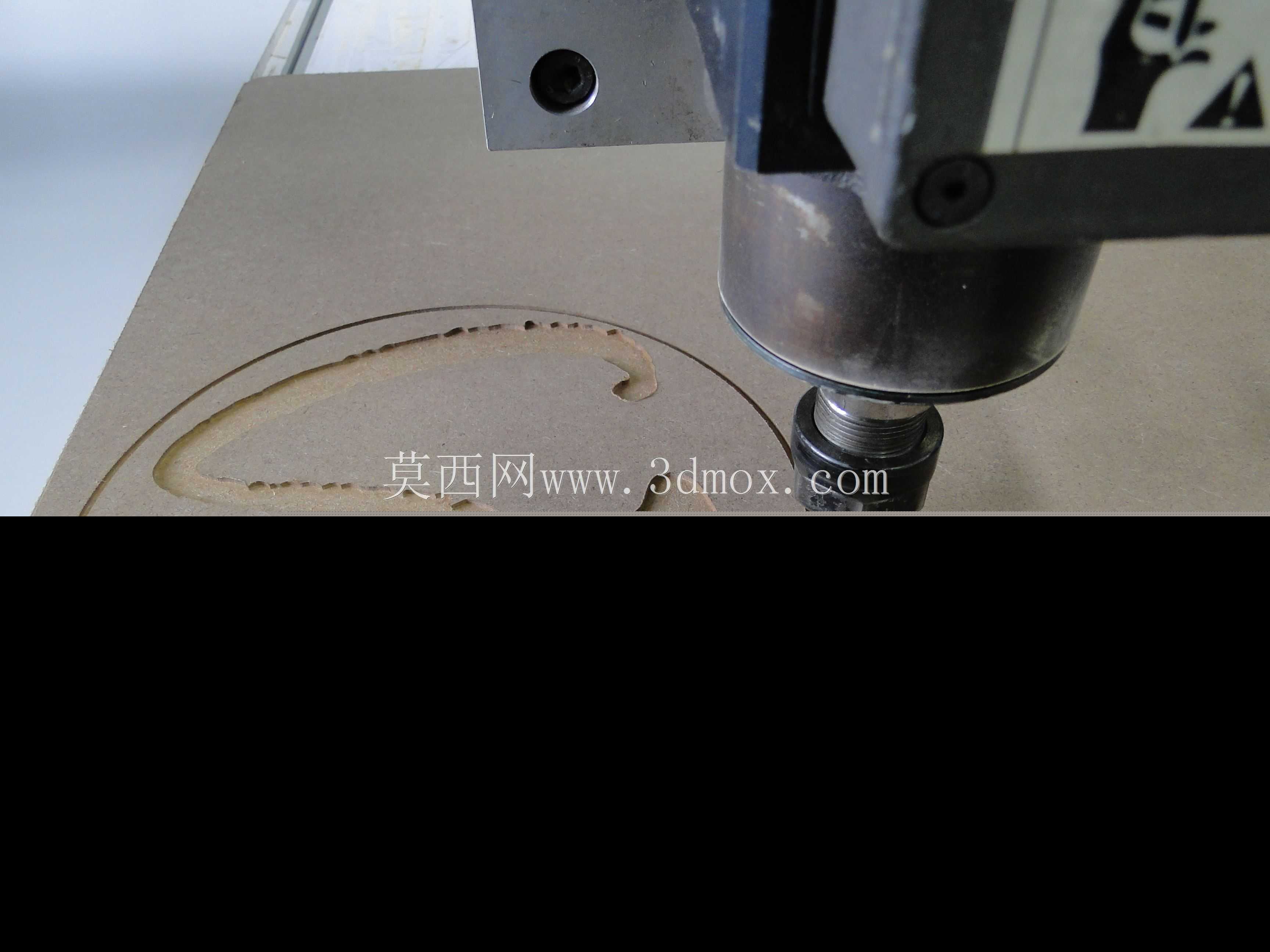 cnc�ϵĹ�˾����