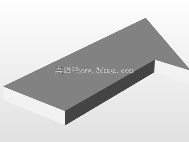 工业布局滞后