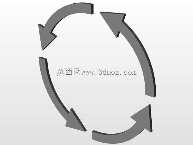 工业布局滞后