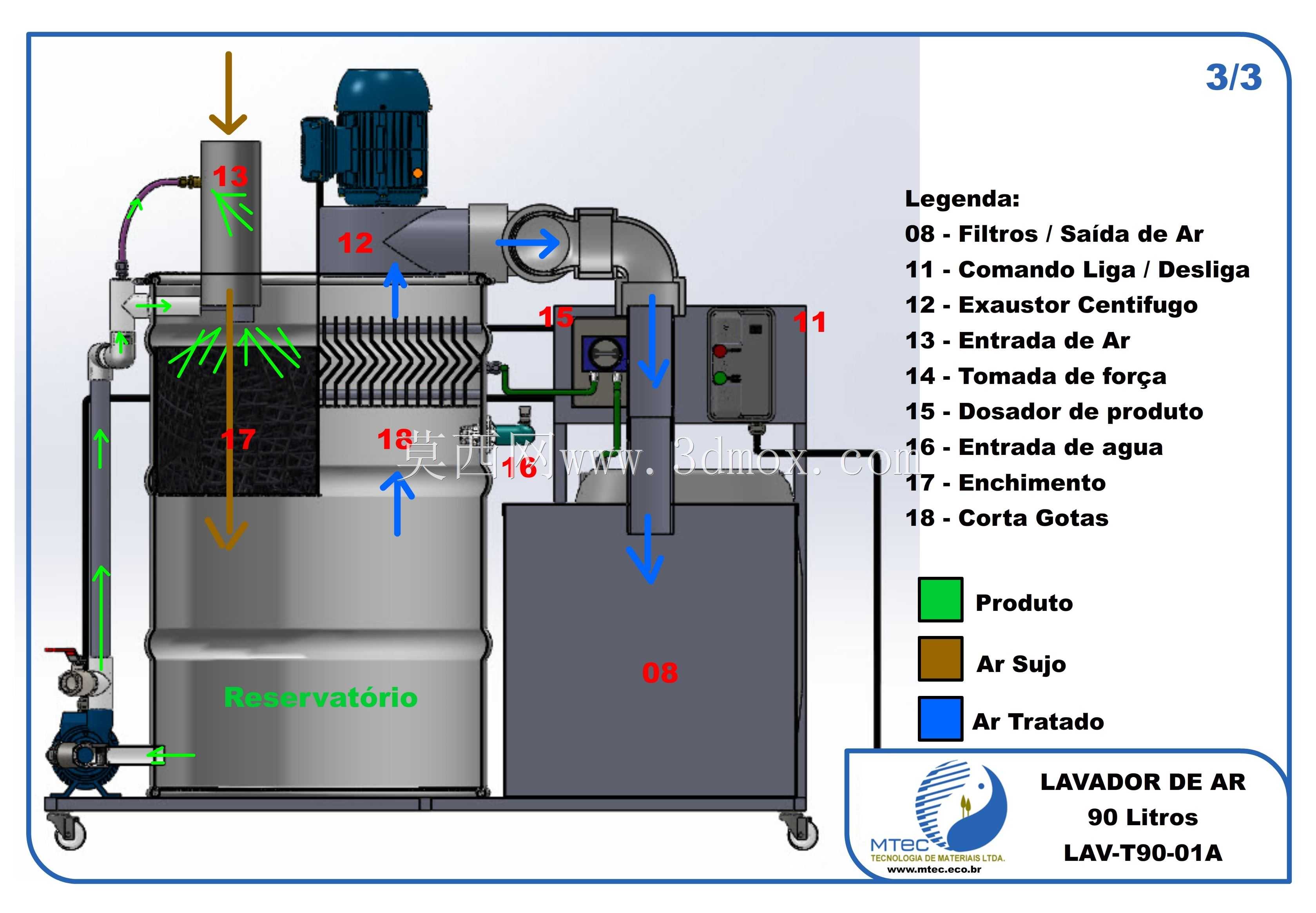 Lavador de AR-LAV-T90