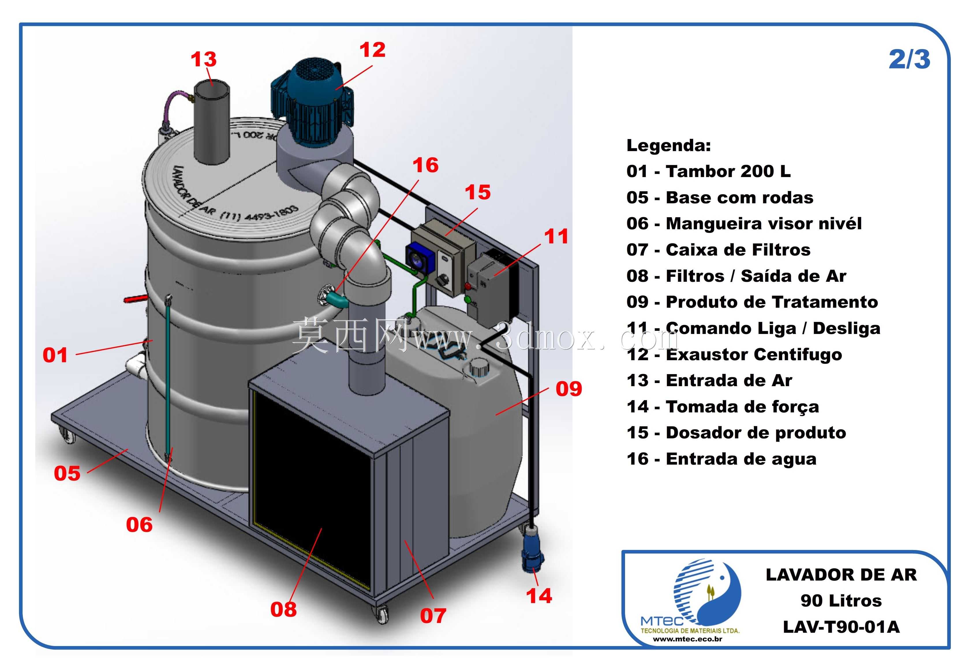 Lavador de AR-LAV-T90