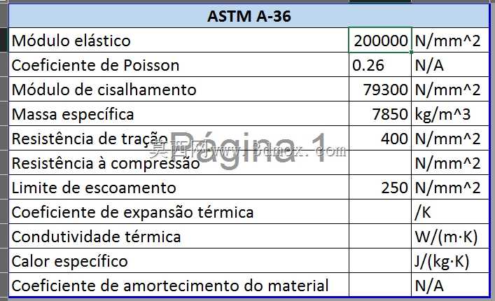 tens?o��von-Mises����deforma?o em estrutura met��lica
