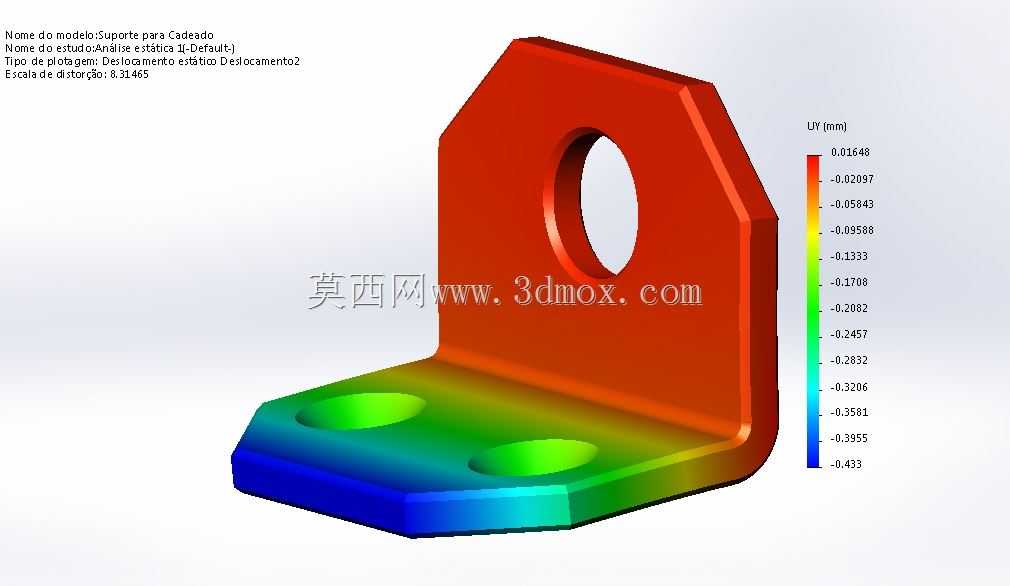 支持简化MEF(CAE)