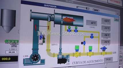 Secador Leito Fluidizado����������������������Ⱦ����Ƭ��