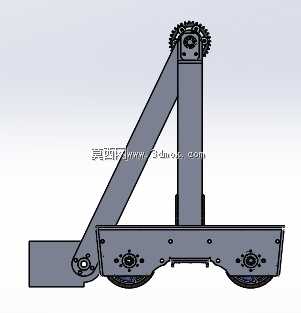 FTC 2021-22