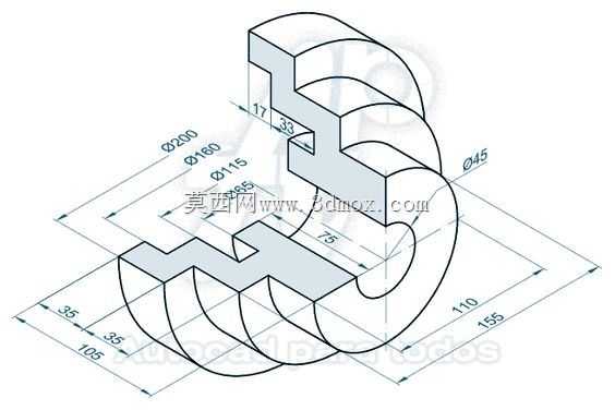 革命部分