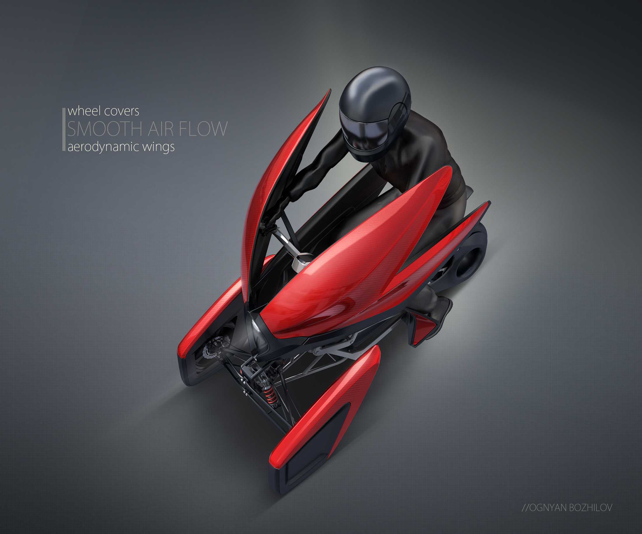 ������EV