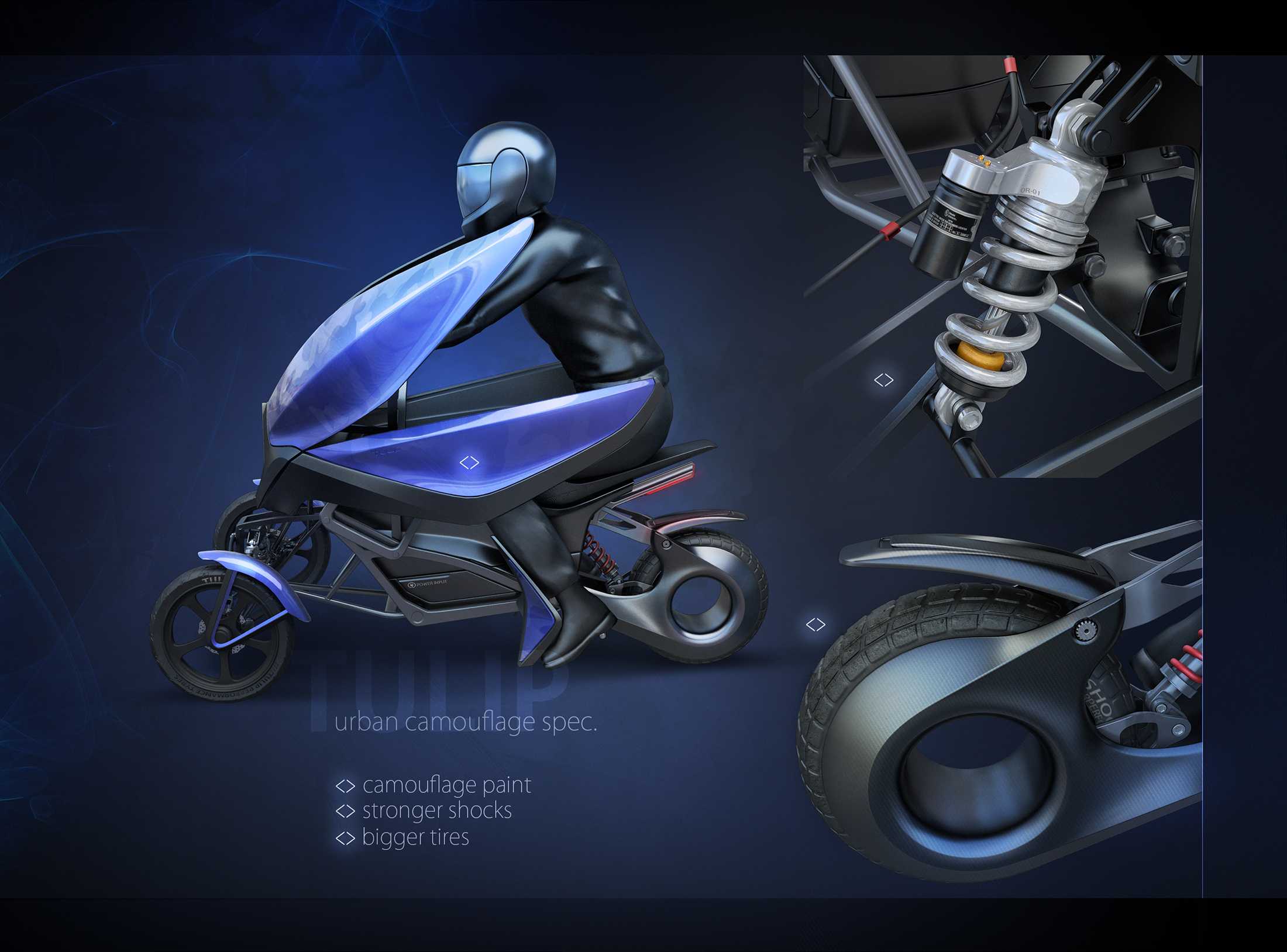 ������EV