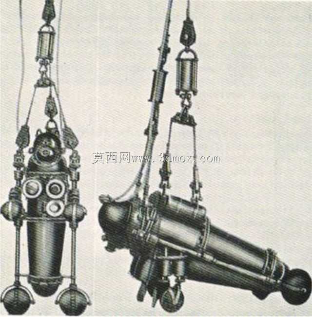 �����ºͱ�����Ǳˮ����1912��Ч��ͼ��