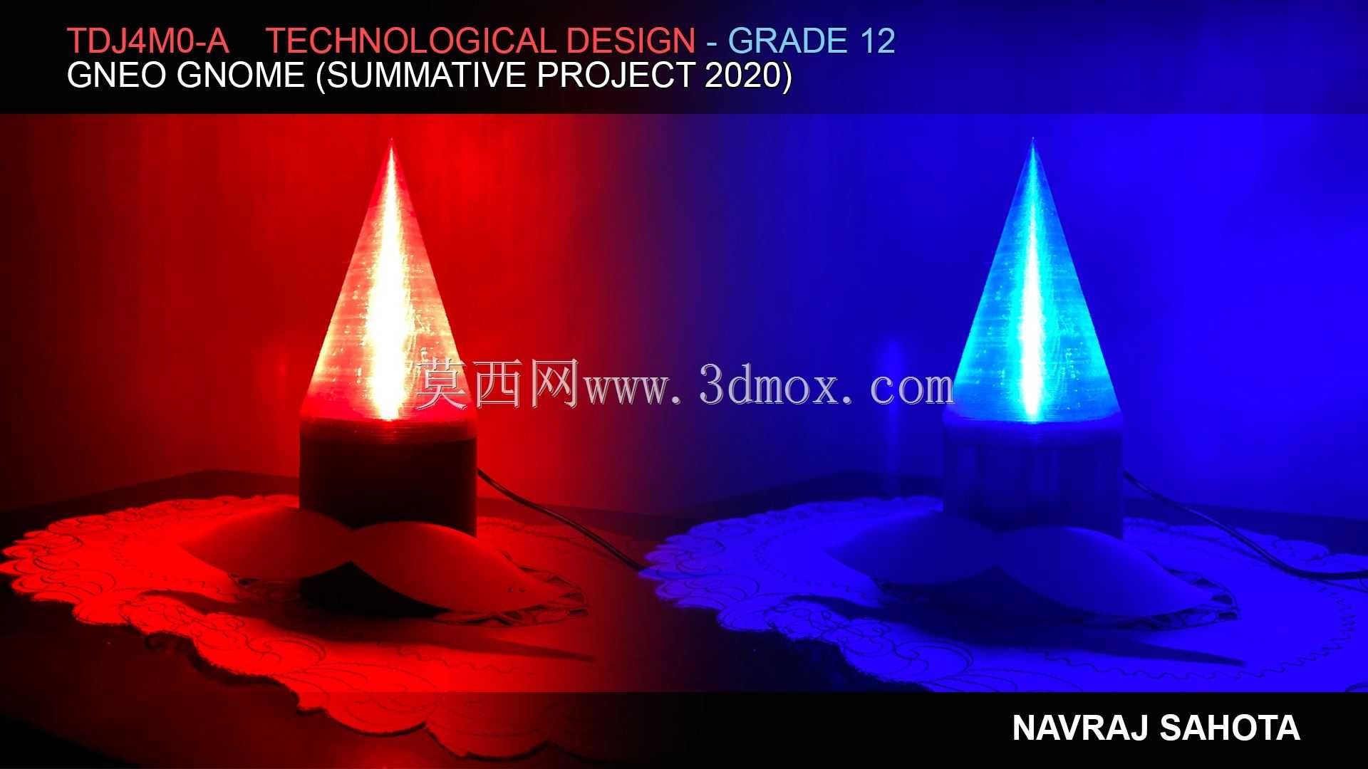 GNEO GNOME���ƣ�