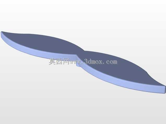 GNEO GNOME���ƣ�