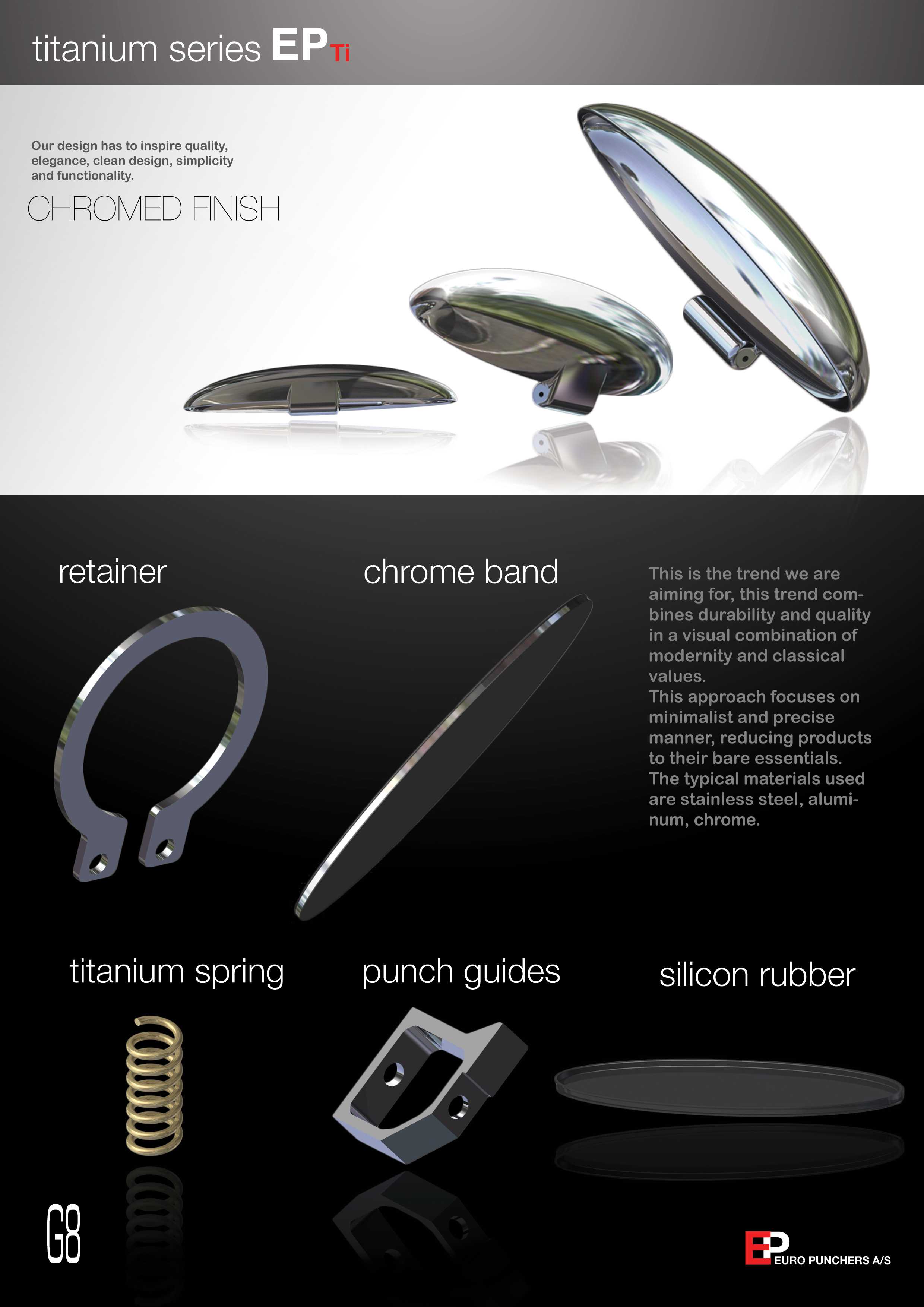 Europunch SDUѧ����Ŀ