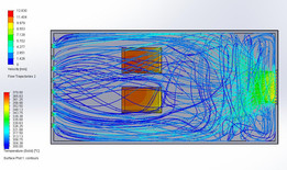 CFD������ȴ���ɵ�·