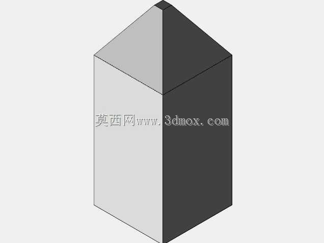 ��ص���ָʾ��ģ��1S-8S