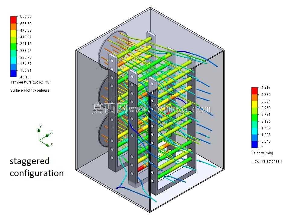 1 MW������CFD