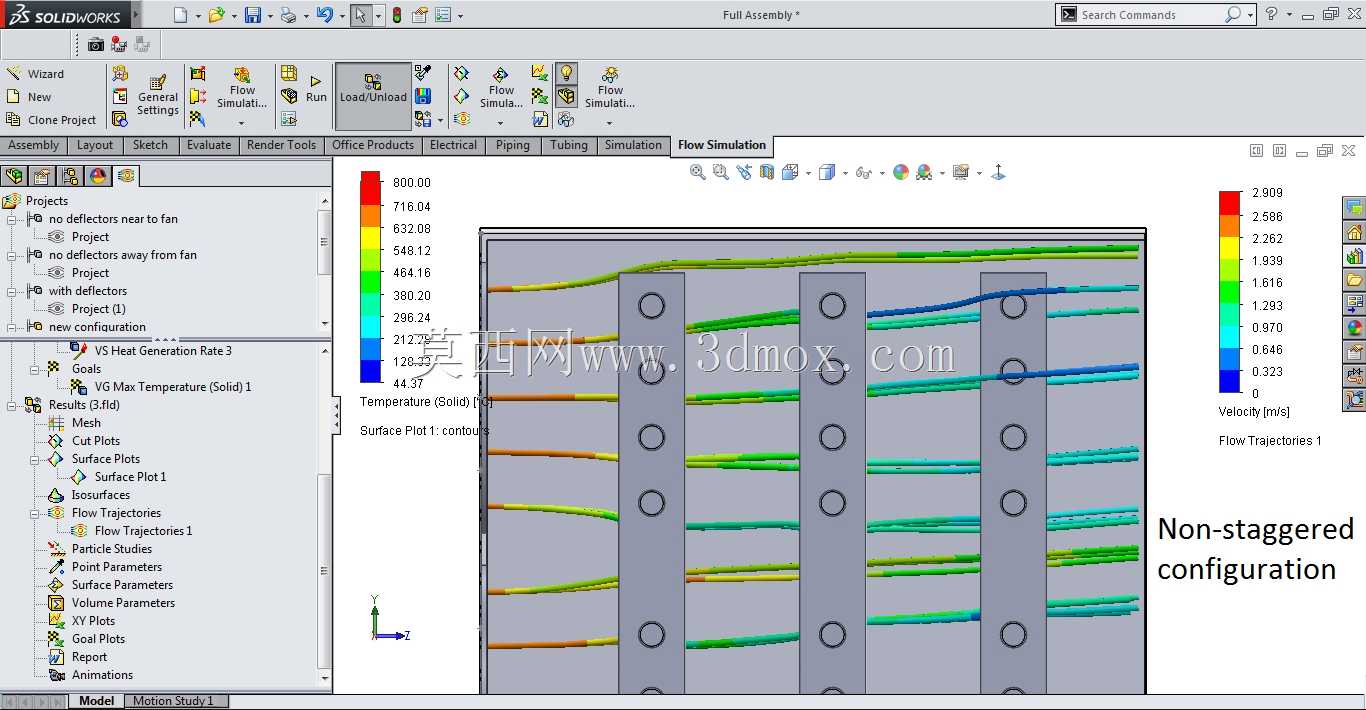 1 MW������CFD