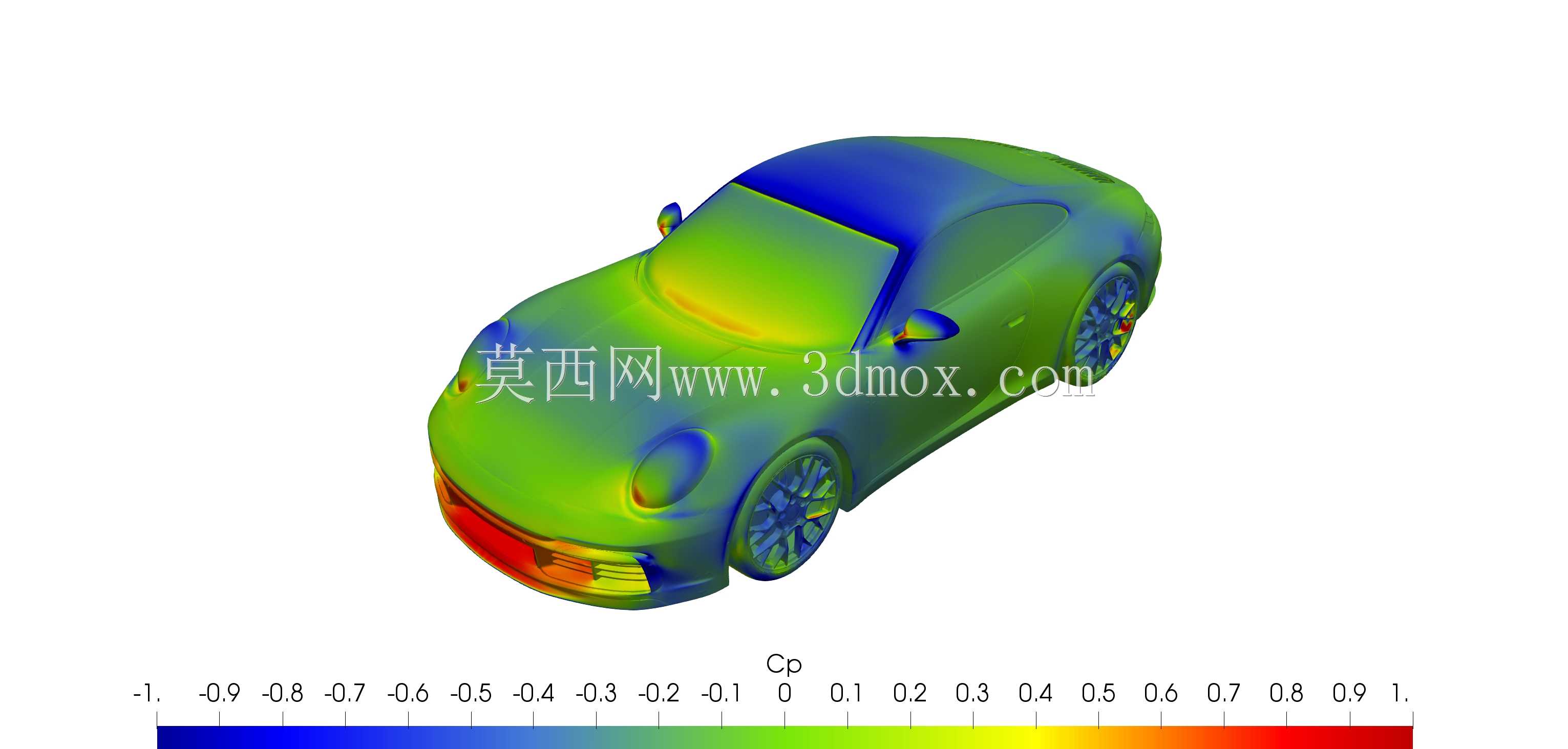 保时捷911 carrera S solid for CFD或3D打印3D模型