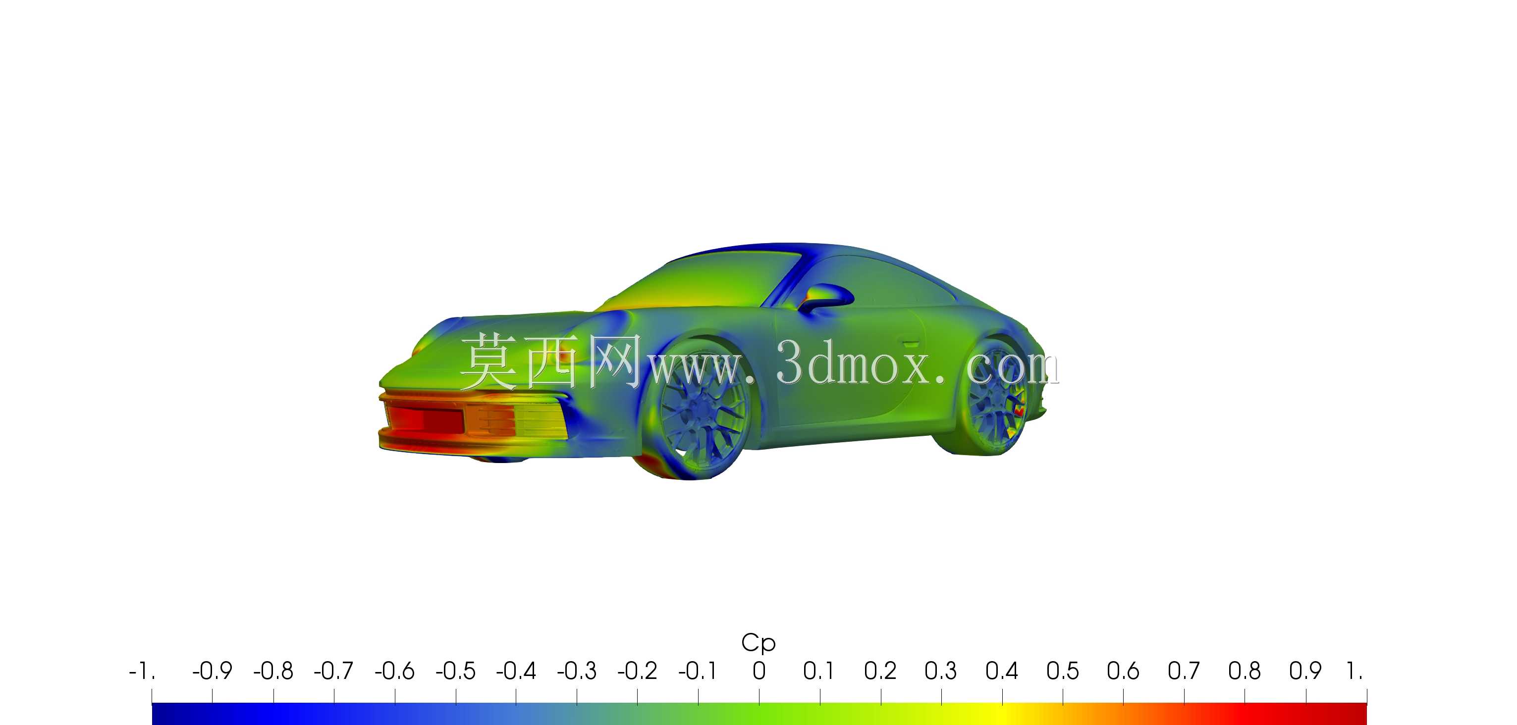 保时捷911 carrera S solid for CFD或3D打印3D模型