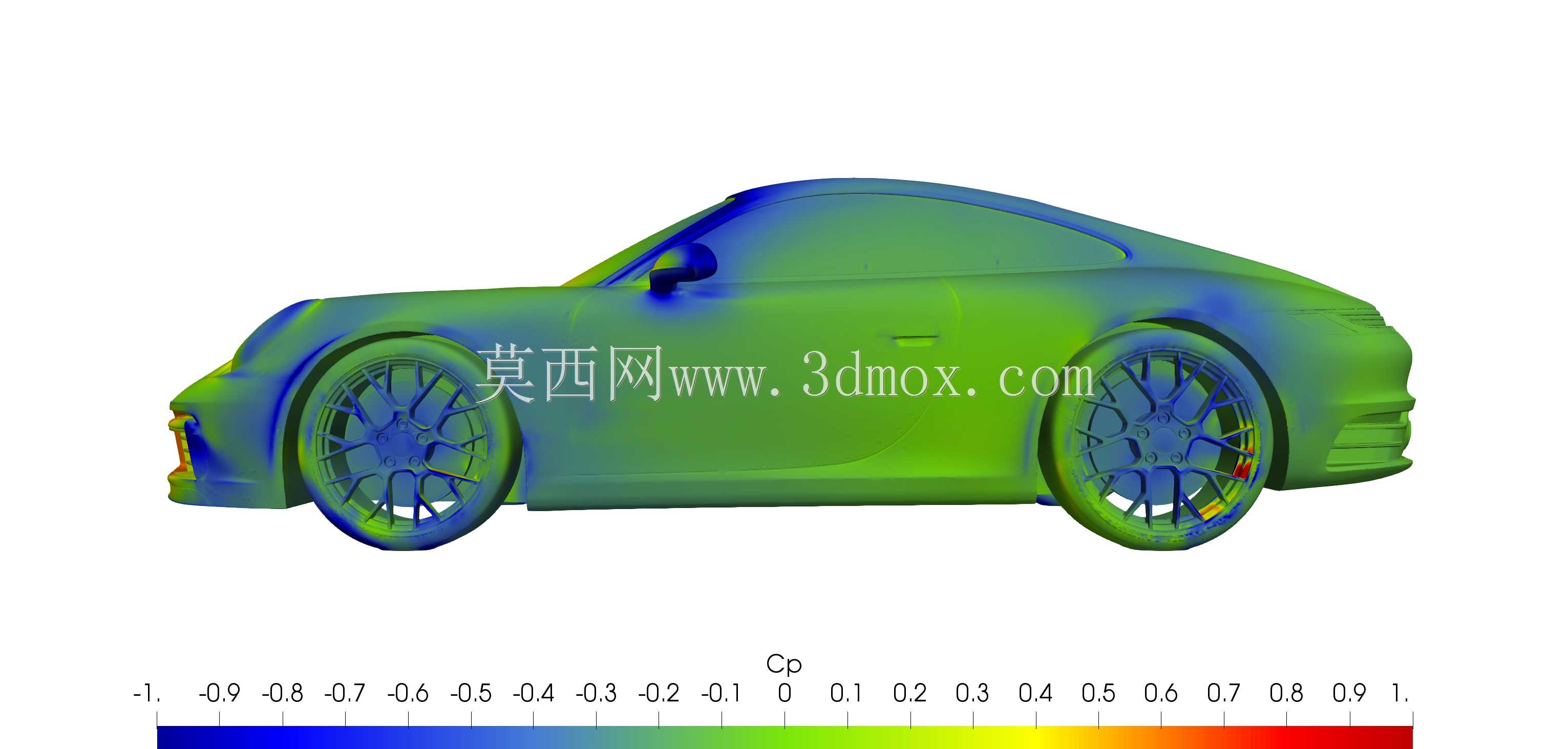 保时捷911 carrera S solid for CFD或3D打印3D模型