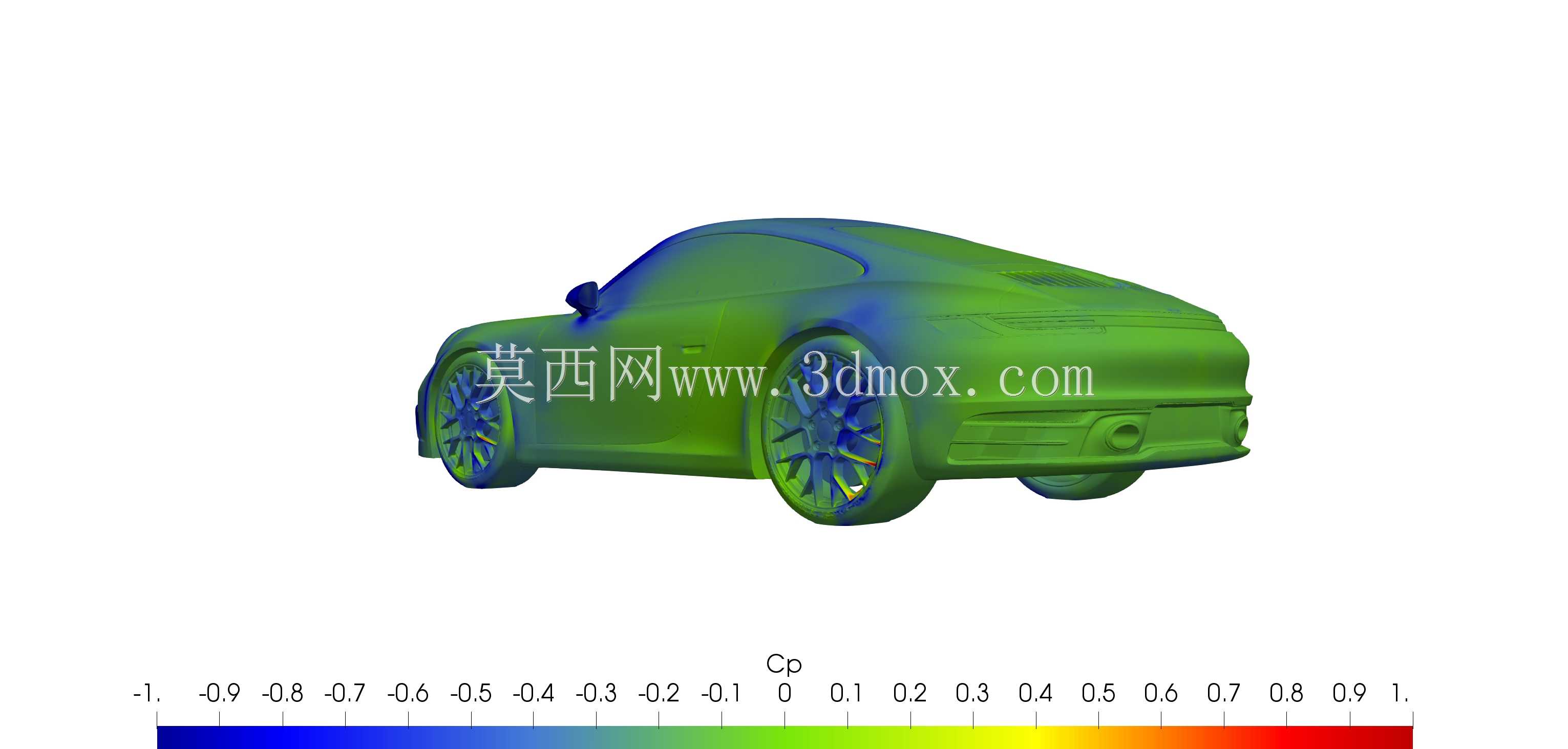 保时捷911 carrera S solid for CFD或3D打印3D模型