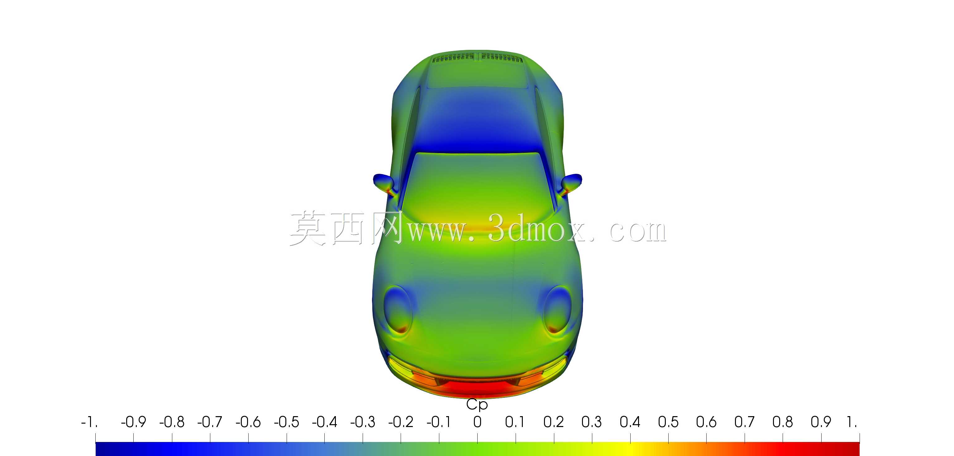 保时捷911 carrera S solid for CFD或3D打印3D模型