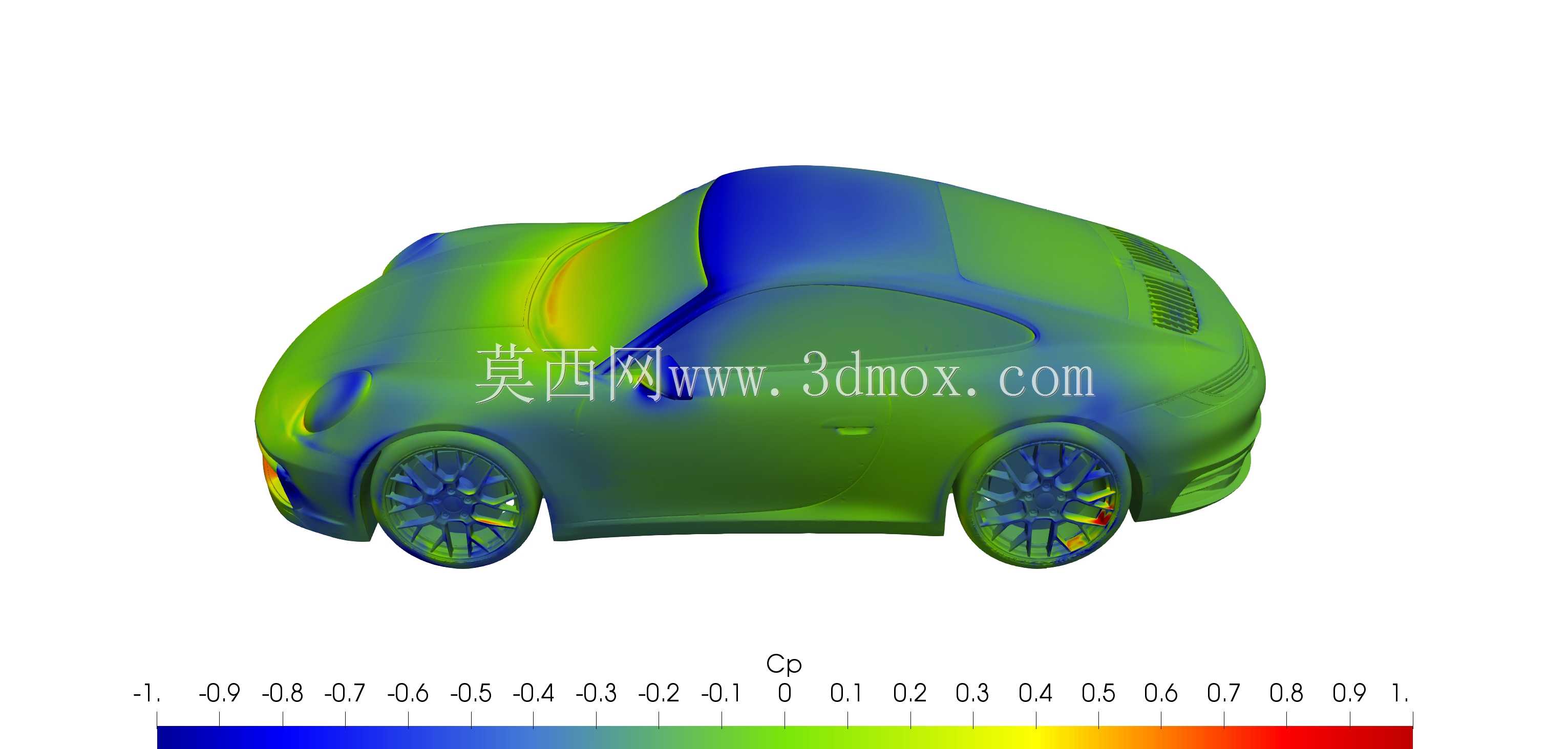 保时捷911 carrera S solid for CFD或3D打印3D模型