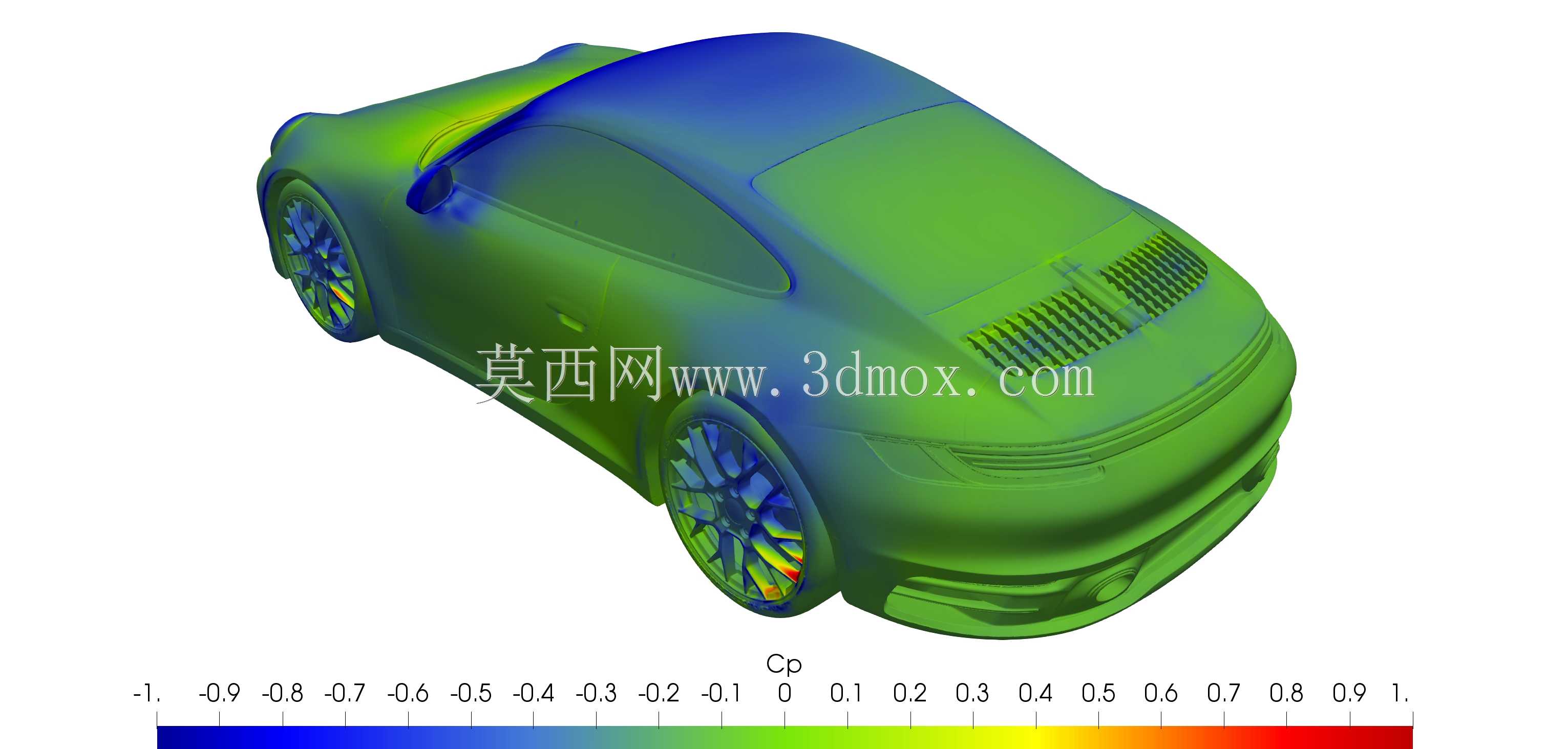 保时捷911 carrera S solid for CFD或3D打印3D模型