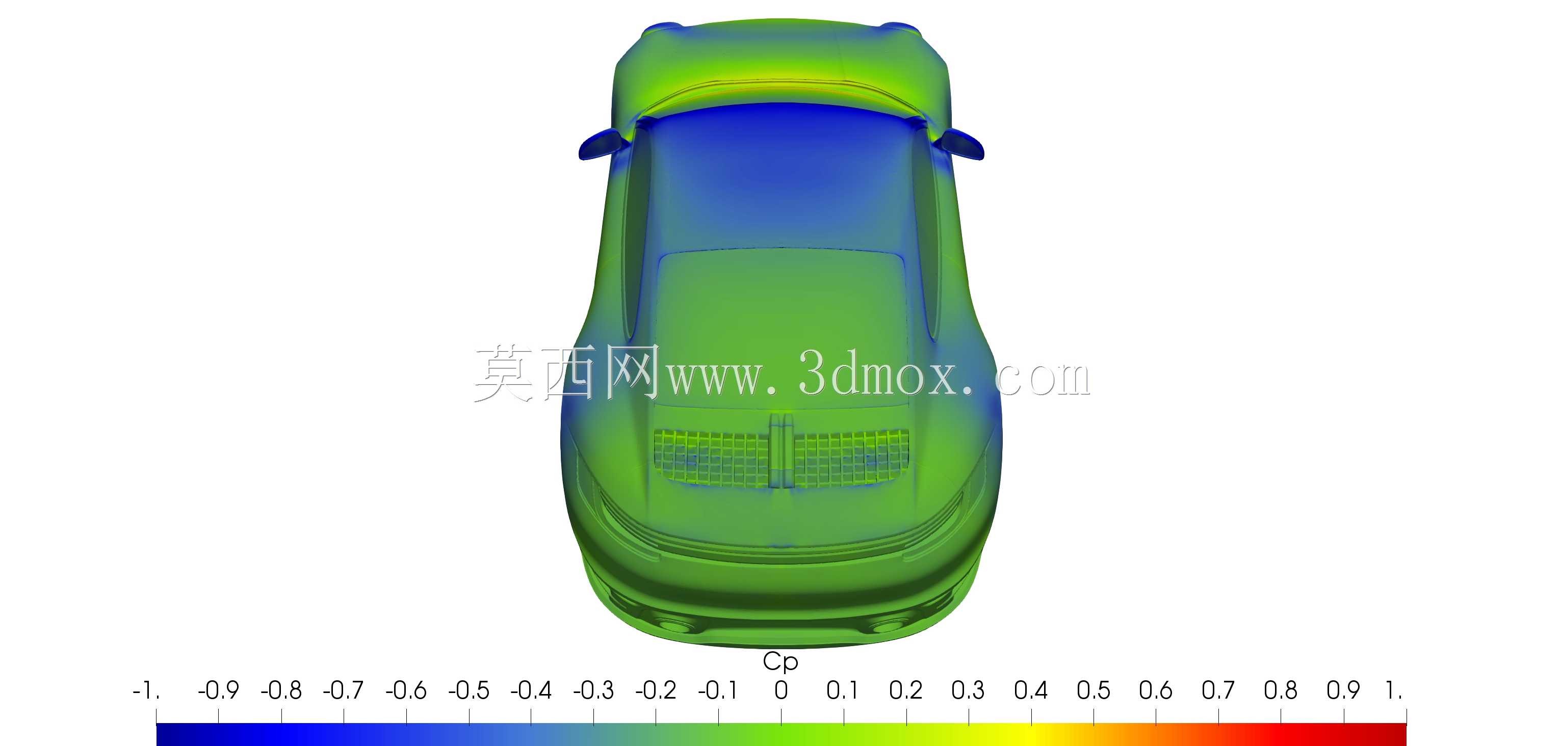 保时捷911 carrera S solid for CFD或3D打印3D模型