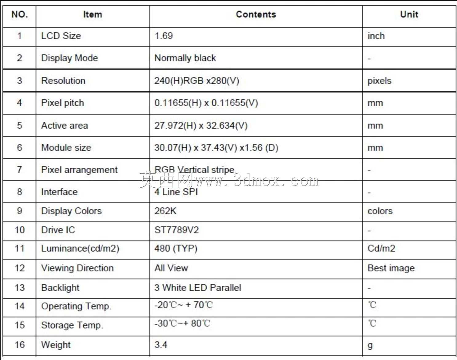 S3lamandra Watch:Ze ESP32-S3 Watch��Ŀ