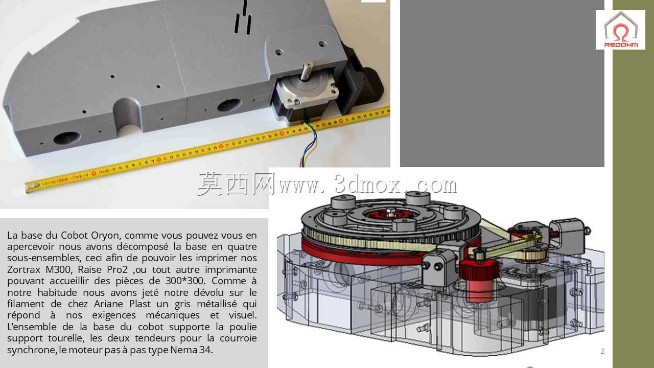 Cobot Oryon 2.00��