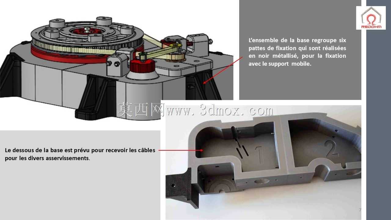 Cobot Oryon 2.00��