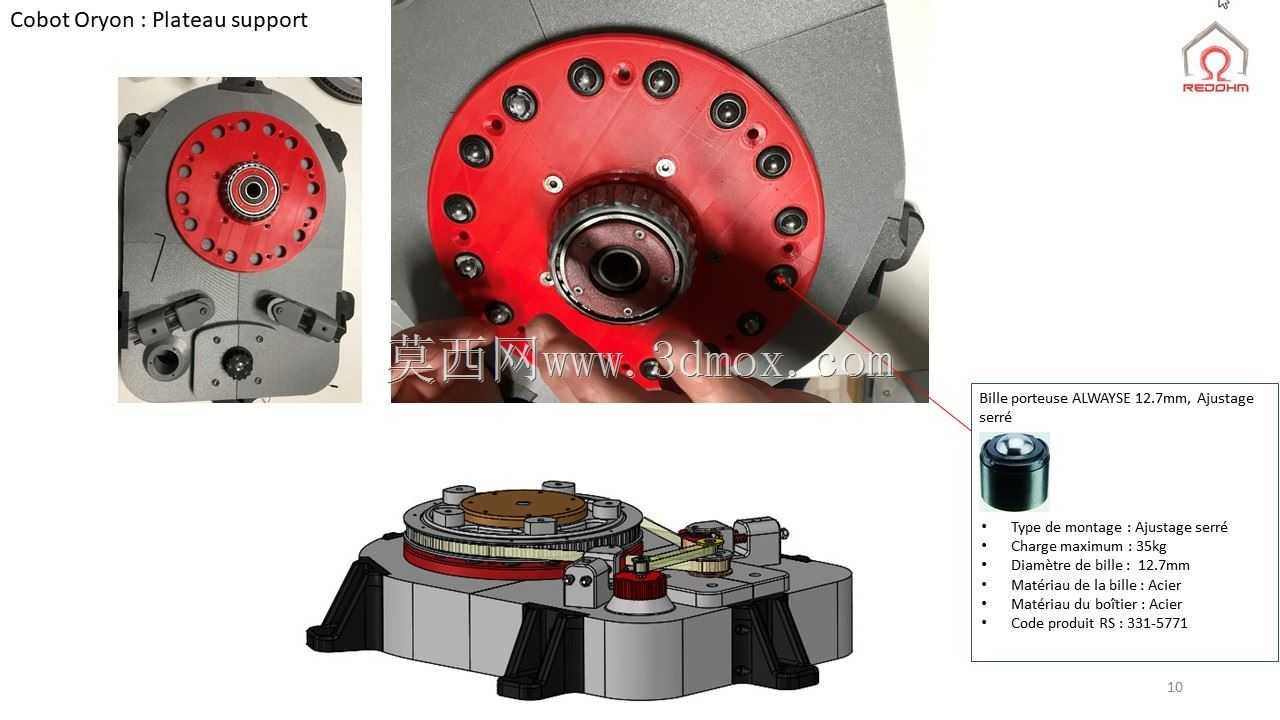 Cobot Oryon 2.00��