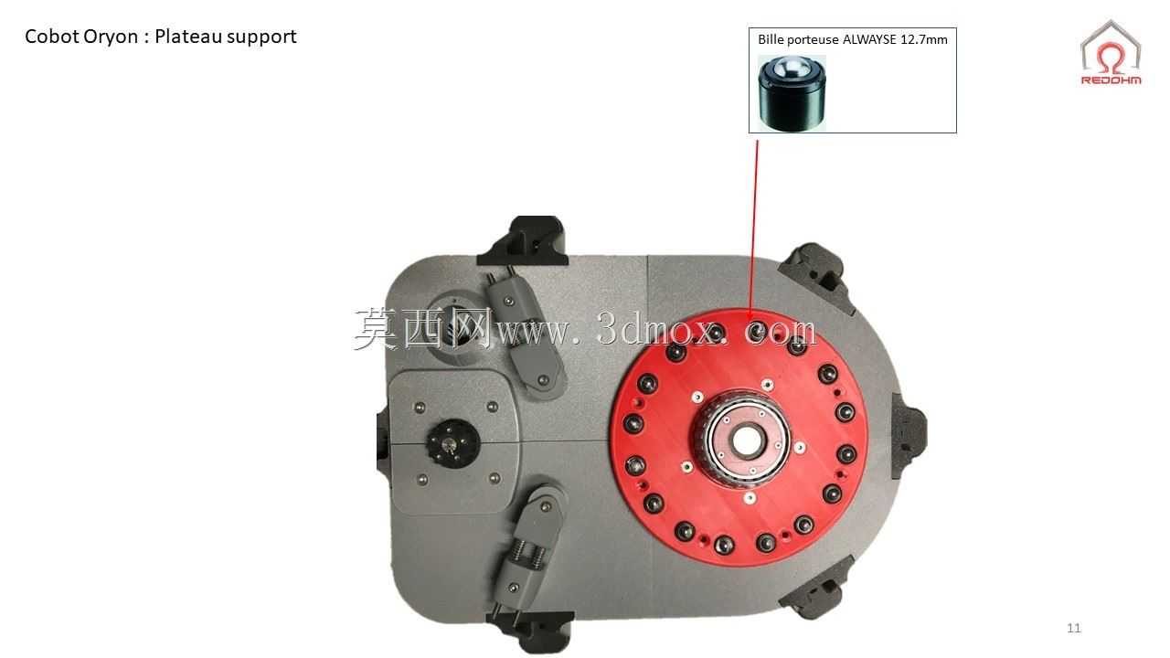 Cobot Oryon 2.00��