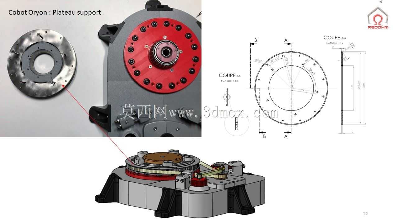 Cobot Oryon 2.00��