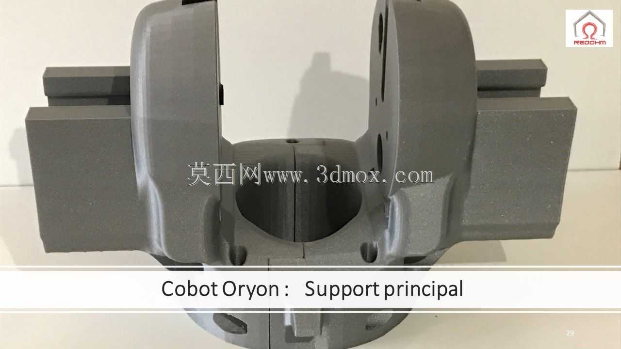 Cobot Oryon 2.00��