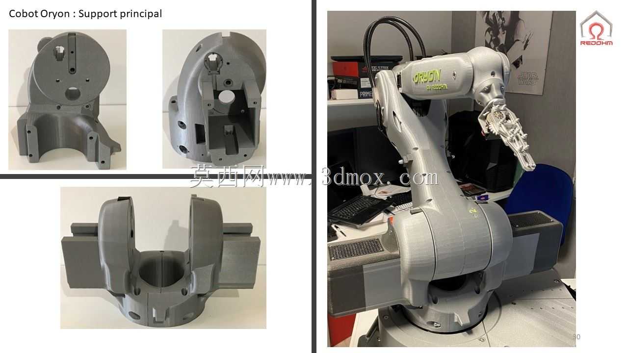 Cobot Oryon 2.00��