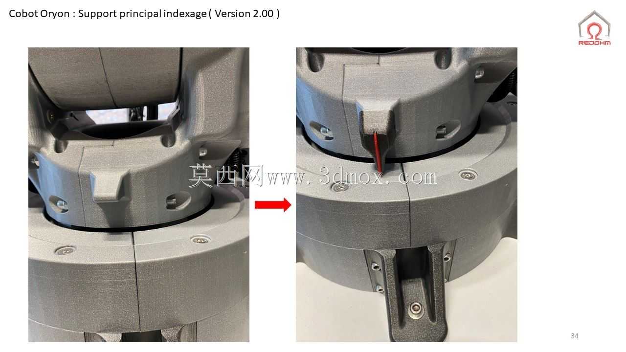 Cobot Oryon 2.00��