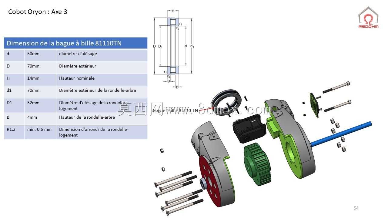 Cobot Oryon 2.00��